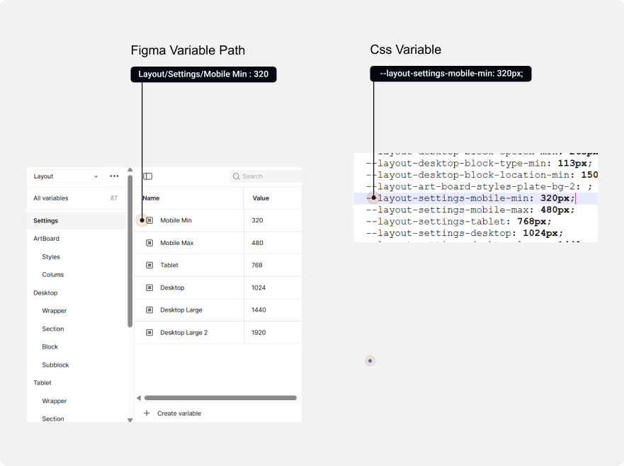 Token Commander interface example