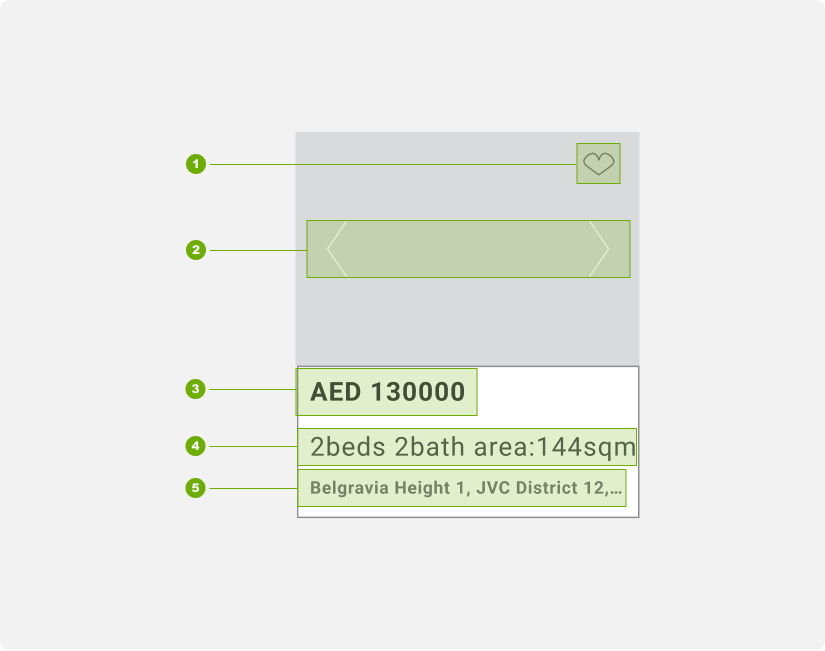 Replace Style Path interface example